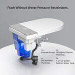 W37 Bidet Toilet 1.0/1.27 GPF in White+gray with Auto Open/Close lid,temperature heating seat