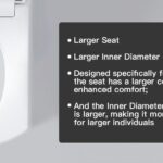 W37 Bidet Toilet 1.0/1.27 GPF in White+gray with Auto Open/Close lid,temperature heating seat