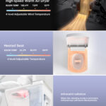 W37 Bidet Toilet 1.0/1.27 GPF in White+gray with Auto Open/Close lid,temperature heating seat