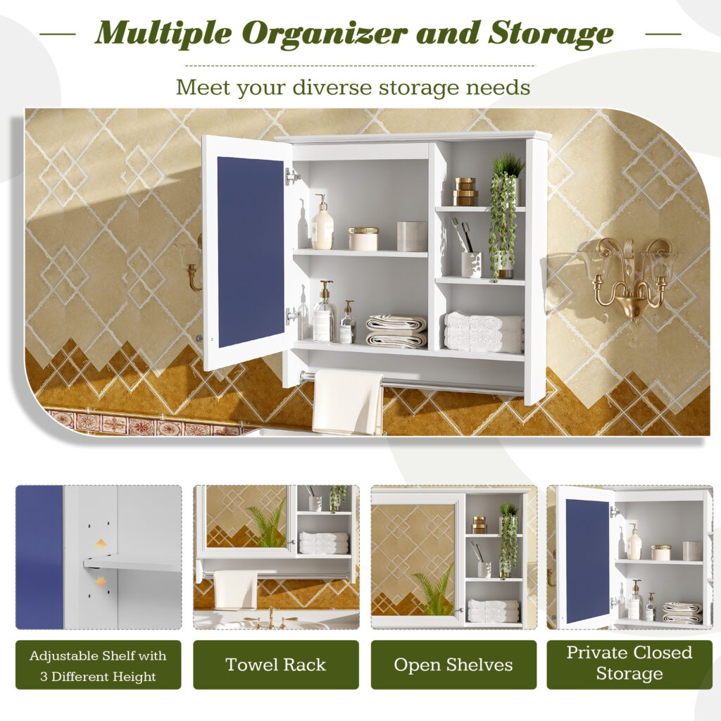 Bathroom mirror cabinet: The perfect combination of grooming and storage（images 1）