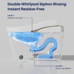 BW Contemporary Elongated Bidet Toilet 1.28 GPF with Auto Flush, Auto Open/Close,Heated Seat