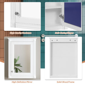 Bathroom mirror cabinet: The perfect combinatio...