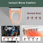 BW Elongated Smart Bidet Toilet 1.28 GPF with Auto Open/Close Seat, Foot Sensor, LED Display