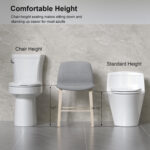 SRB004 12 Inch Floor-Mounted Two-Piece 1.28 GPF Single Flush Elongated Toilet in Glossy White Seat Included