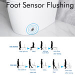 BW Elongated Smart Bidet Toilet 1.28 GPF in White and Black with Auto Open/Close Seat, Off Seating AUTO Flush